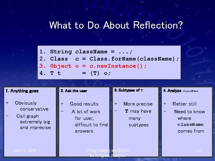 What to Do About Reflection? 1. 2. 3. 4. String class. Name =. .