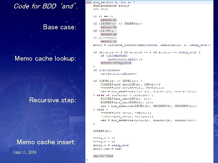 Code for BDD ‘and’. Base case: Memo cache lookup: Recursive step: Memo cache insert: