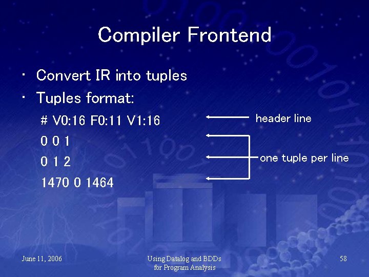 Compiler Frontend • Convert IR into tuples • Tuples format: # V 0: 16