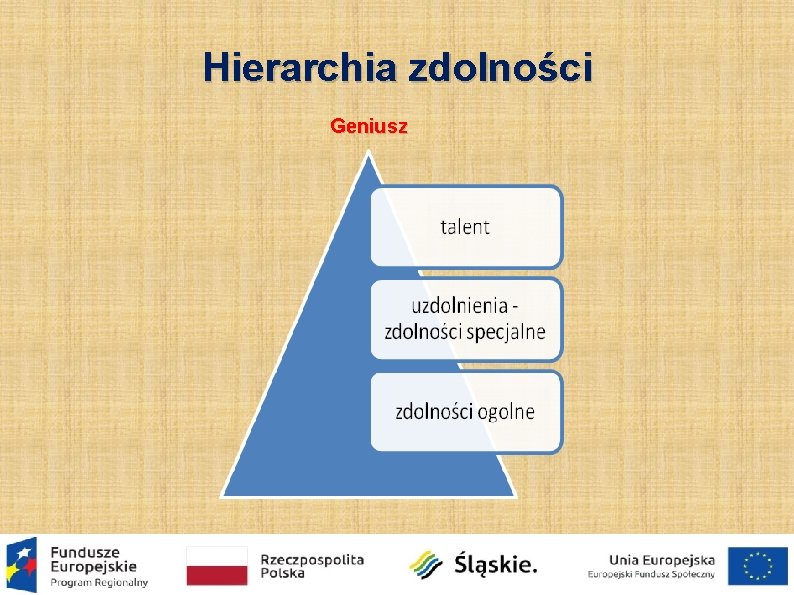 Hierarchia zdolności Geniusz 