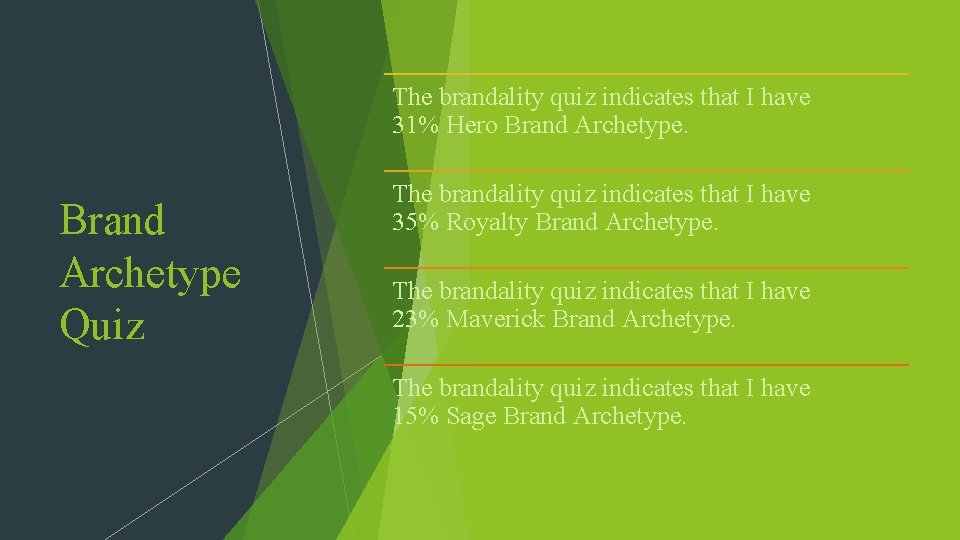 The brandality quiz indicates that I have 31% Hero Brand Archetype Quiz The brandality