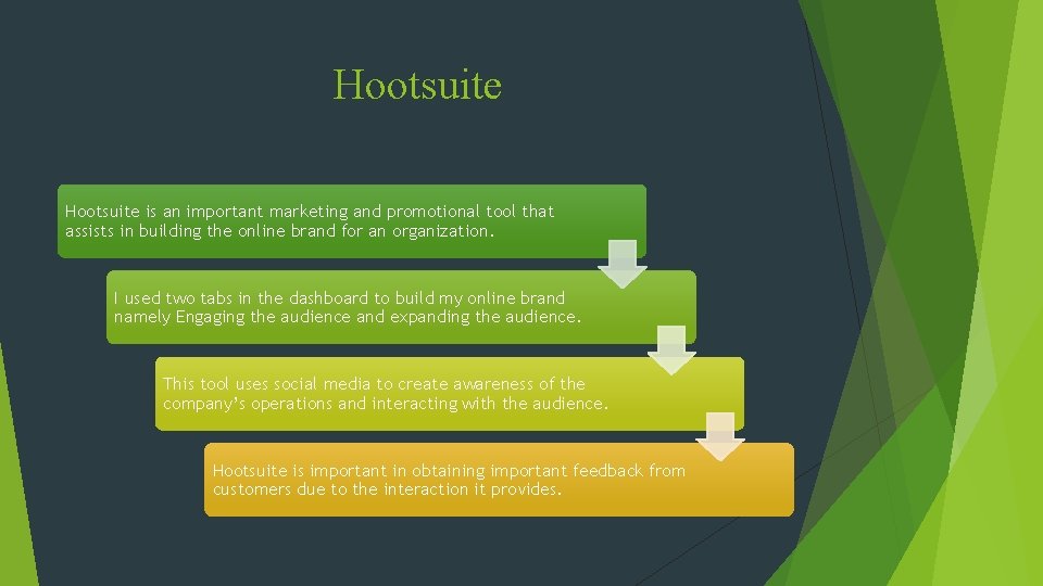 Hootsuite is an important marketing and promotional tool that assists in building the online