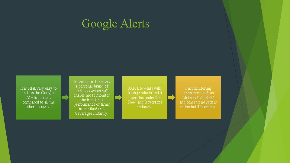 Google Alerts It is relatively easy to set up the Google Alerts account compared