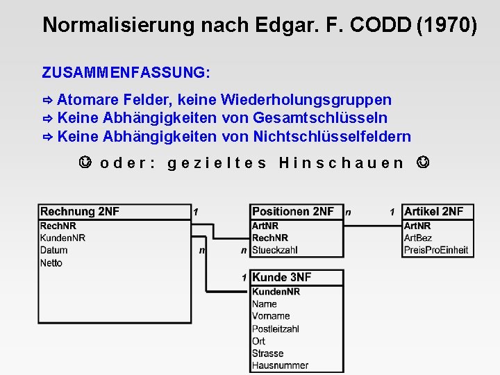 Normalisierung nach Edgar. F. CODD (1970) ZUSAMMENFASSUNG: Atomare Felder, keine Wiederholungsgruppen Keine Abhängigkeiten von