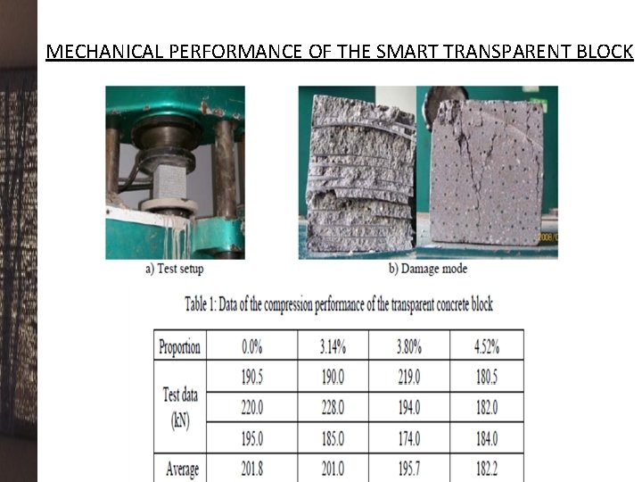 MECHANICAL PERFORMANCE OF THE SMART TRANSPARENT BLOCK 