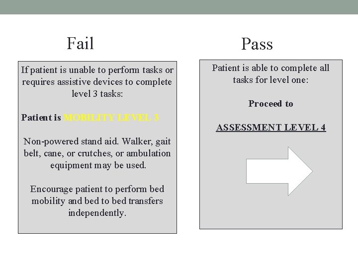 Fail If patient is unable to perform tasks or requires assistive devices to complete