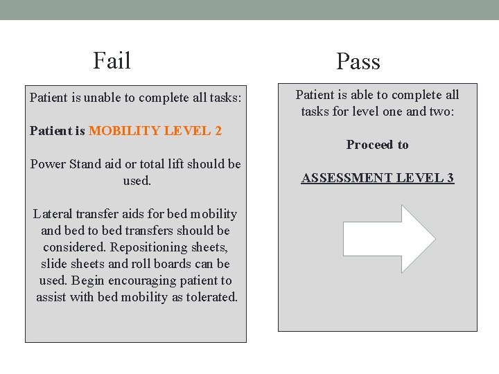 Fail Patient is unable to complete all tasks: Patient is MOBILITY LEVEL 2 Power