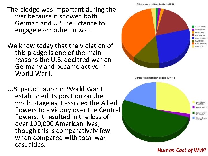 The pledge was important during the war because it showed both German and U.
