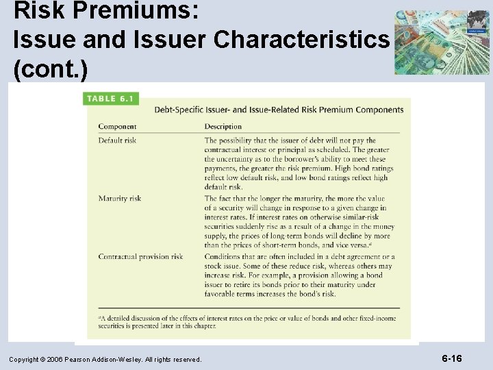 Risk Premiums: Issue and Issuer Characteristics (cont. ) Copyright © 2006 Pearson Addison-Wesley. All