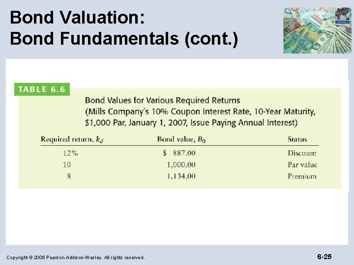 Bond Valuation: Bond Fundamentals (cont. ) Copyright © 2006 Pearson Addison-Wesley. All rights reserved.