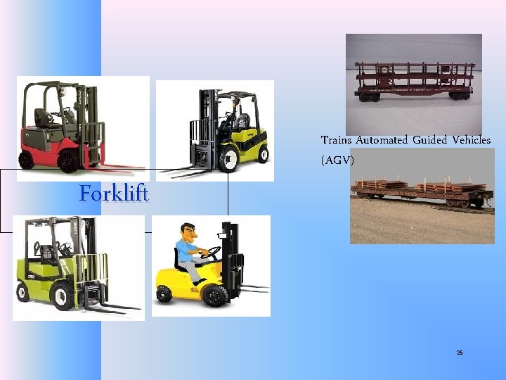 Trains Automated Guided Vehicles (AGV) Forklift 26 