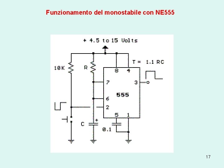 Funzionamento del monostabile con NE 555 17 