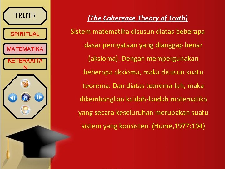 TRUTH (The Coherence Theory of Truth) SPIRITUAL Sistem matematika disusun diatas beberapa MATEMATIKA KETERKAITA