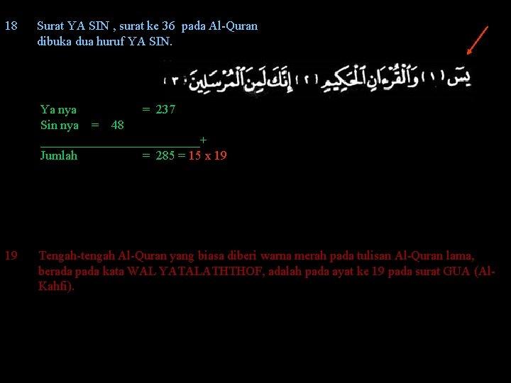 18 Surat YA SIN , surat ke 36 pada Al-Quran dibuka dua huruf YA