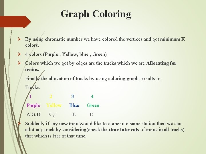  Graph Coloring Ø By using chromatic number we have colored the vertices and
