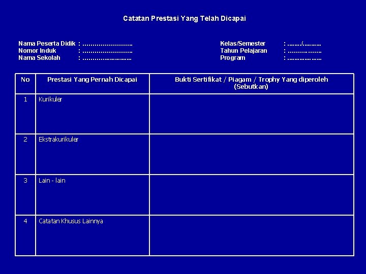 Catatan Prestasi Yang Telah Dicapai Nama Peserta Didik : …………. Nomor Induk : ………….