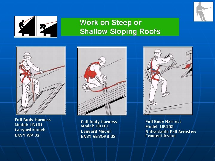 Work on Steep or Shallow Sloping Roofs Full Body Harness Model: UB 101 Lanyard