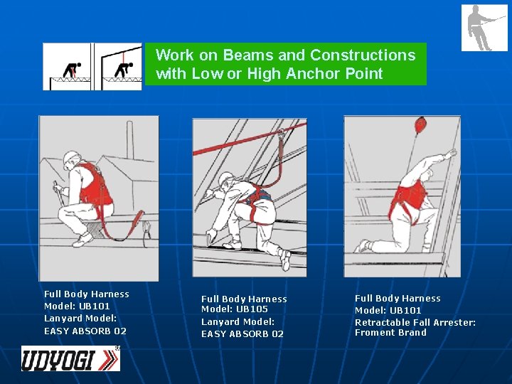 Work on Beams and Constructions with Low or High Anchor Point Full Body Harness