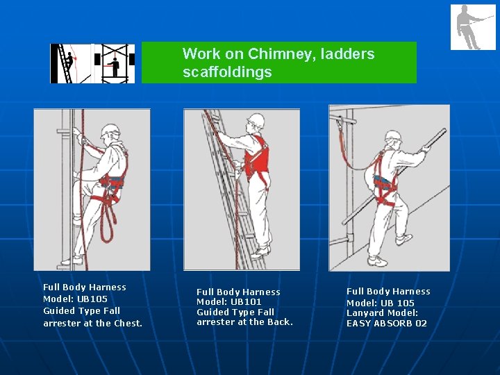 Work on Chimney, ladders scaffoldings Full Body Harness Model: UB 105 Guided Type Fall