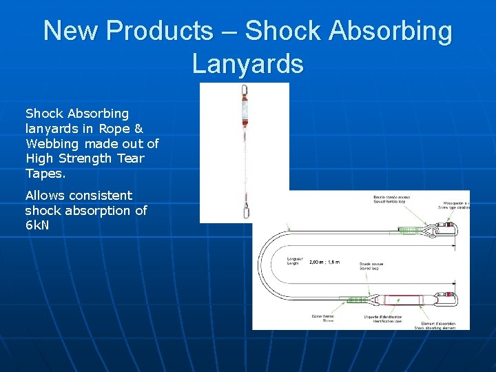 New Products – Shock Absorbing Lanyards Shock Absorbing lanyards in Rope & Webbing made