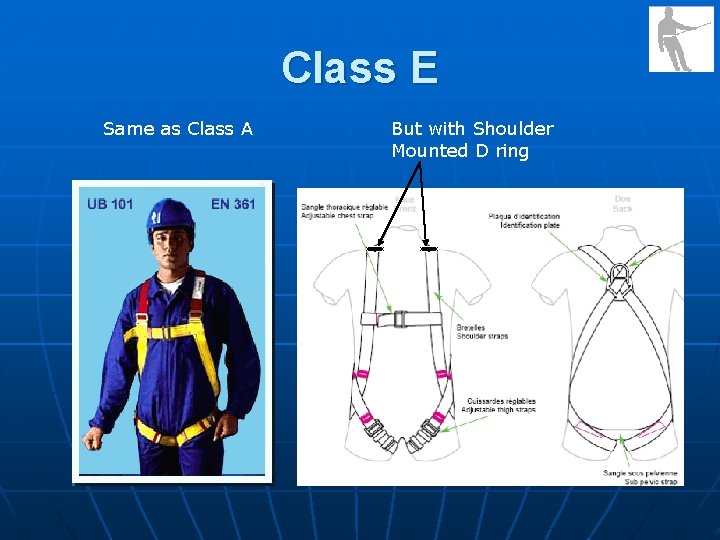 Class E Same as Class A But with Shoulder Mounted D ring 