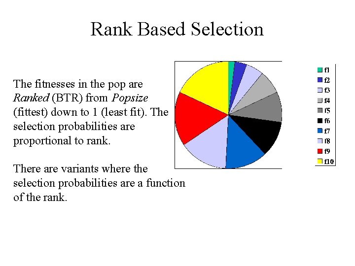 Rank Based Selection The fitnesses in the pop are Ranked (BTR) from Popsize (fittest)