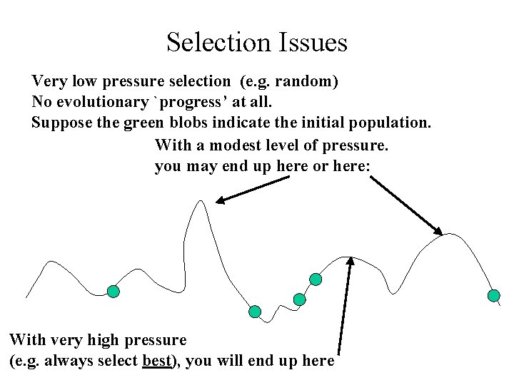 Selection Issues Very low pressure selection (e. g. random) No evolutionary `progress’ at all.