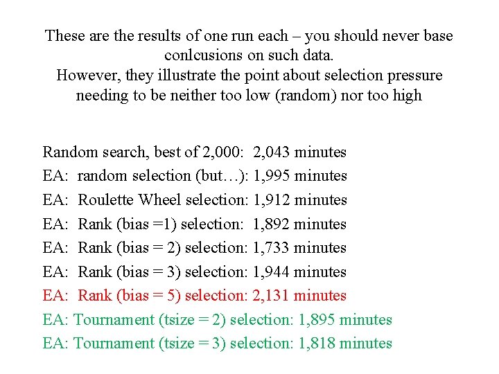 These are the results of one run each – you should never base conlcusions