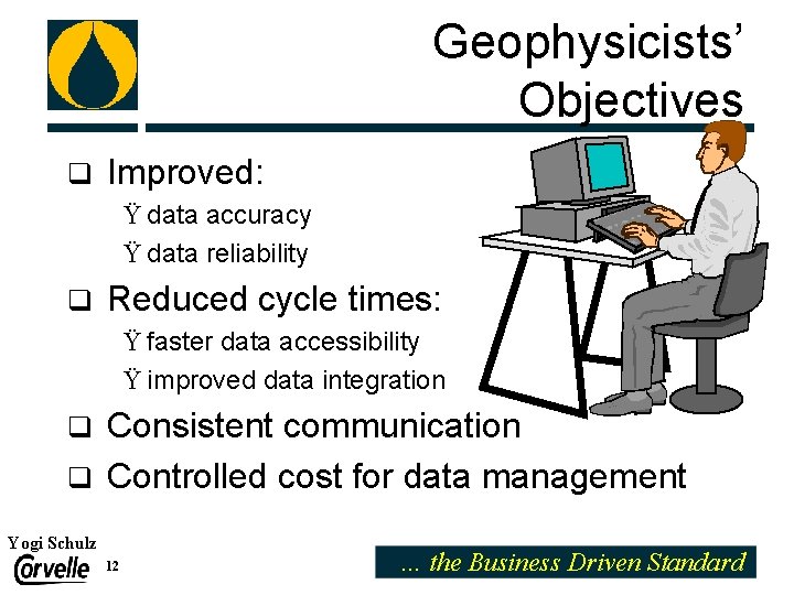 Geophysicists’ Objectives q Improved: Ÿ data accuracy Ÿ data reliability q Reduced cycle times: