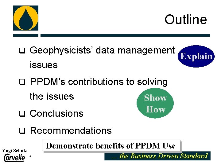 Outline q Geophysicists’ data management issues Explain PPDM’s contributions to solving the issues Show
