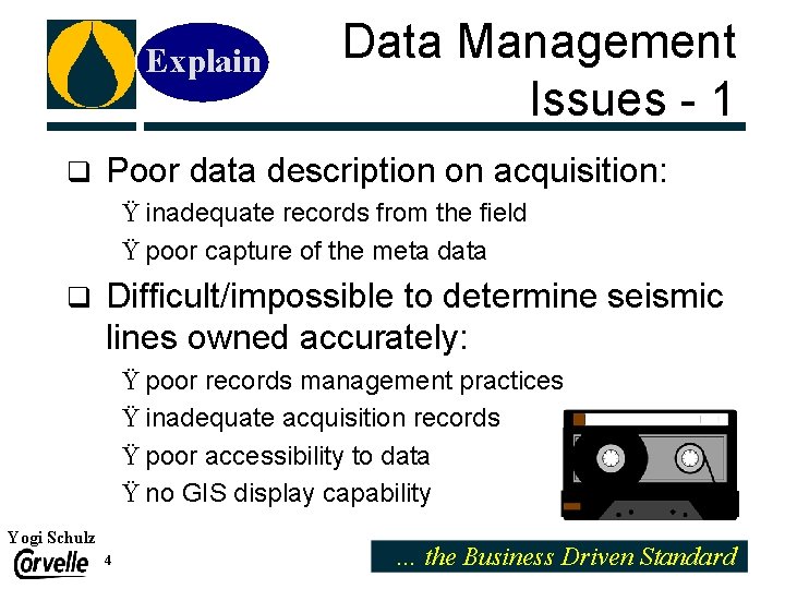 Explain q Data Management Issues - 1 Poor data description on acquisition: Ÿ inadequate