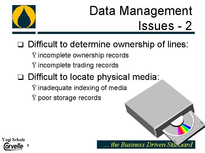 Data Management Issues - 2 q Difficult to determine ownership of lines: Ÿ incomplete