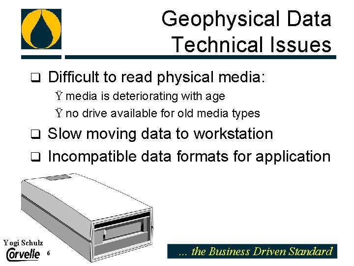 Geophysical Data Technical Issues q Difficult to read physical media: Ÿ media is deteriorating