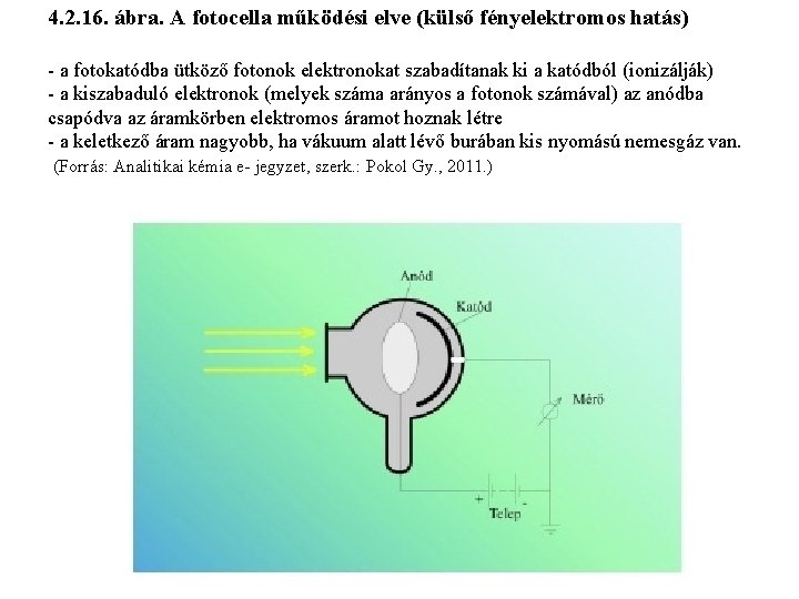4. 2. 16. ábra. A fotocella működési elve (külső fényelektromos hatás) - a fotokatódba