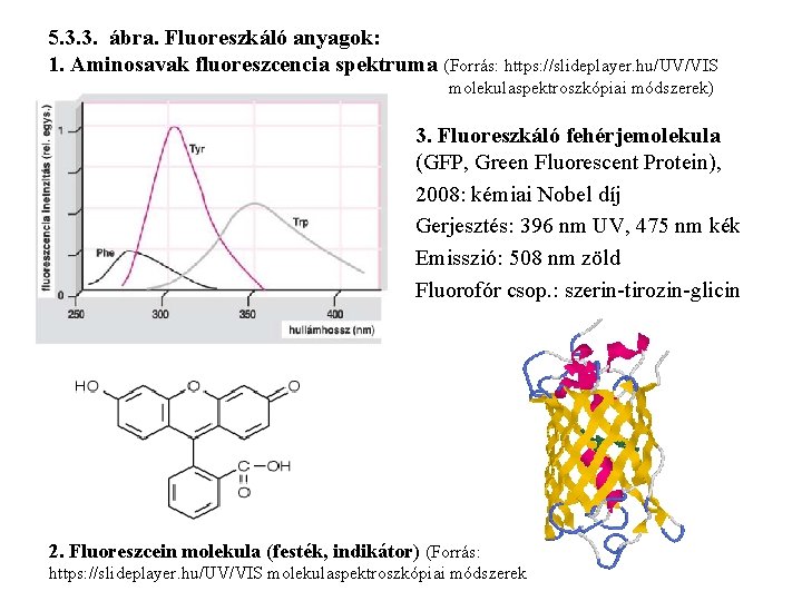 5. 3. 3. ábra. Fluoreszkáló anyagok: 1. Aminosavak fluoreszcencia spektruma (Forrás: https: //slideplayer. hu/UV/VIS