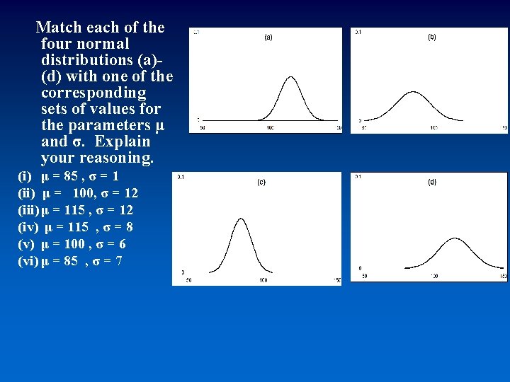 Match each of the four normal distributions (a)(d) with one of the corresponding sets