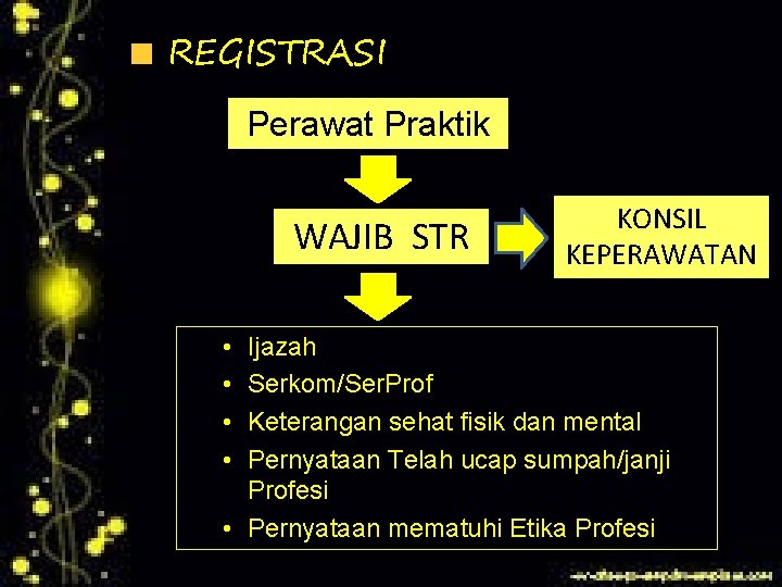 REGISTRASI Perawat Praktik WAJIB STR • • KONSIL KEPERAWATAN Ijazah Serkom/Ser. Prof Keterangan sehat