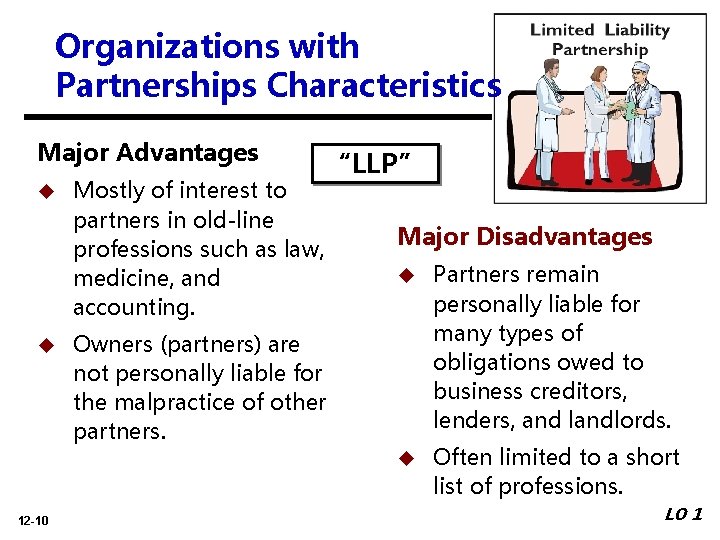 Organizations with Partnerships Characteristics Major Advantages u u 12 -10 Mostly of interest to
