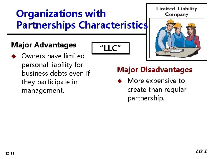 Organizations with Partnerships Characteristics Major Advantages u 12 -11 Owners have limited personal liability
