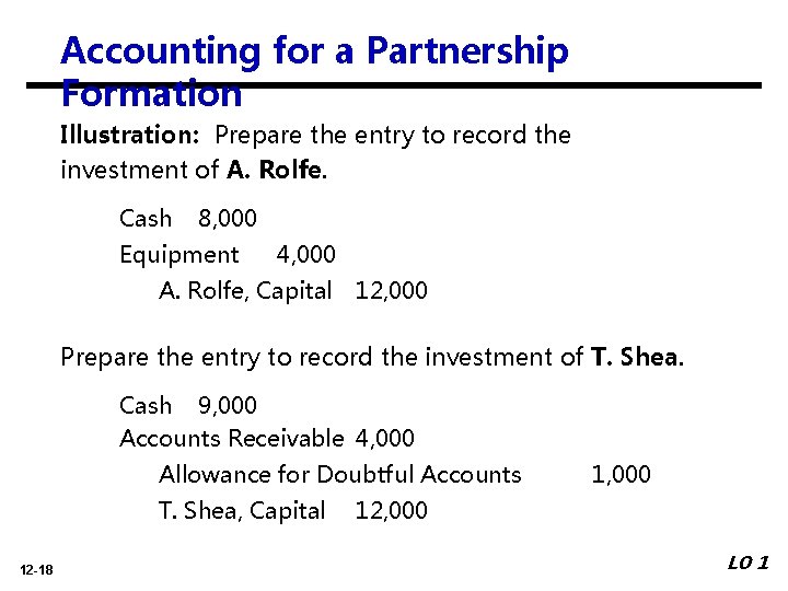 Accounting for a Partnership Formation Illustration: Prepare the entry to record the investment of