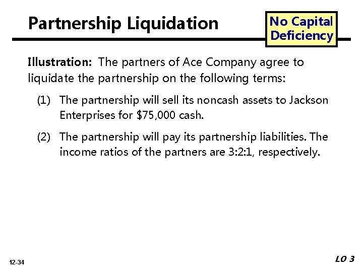 Partnership Liquidation No Capital Deficiency Illustration: The partners of Ace Company agree to liquidate