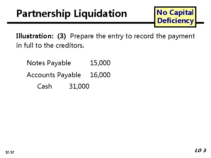 Partnership Liquidation No Capital Deficiency Illustration: (3) Prepare the entry to record the payment