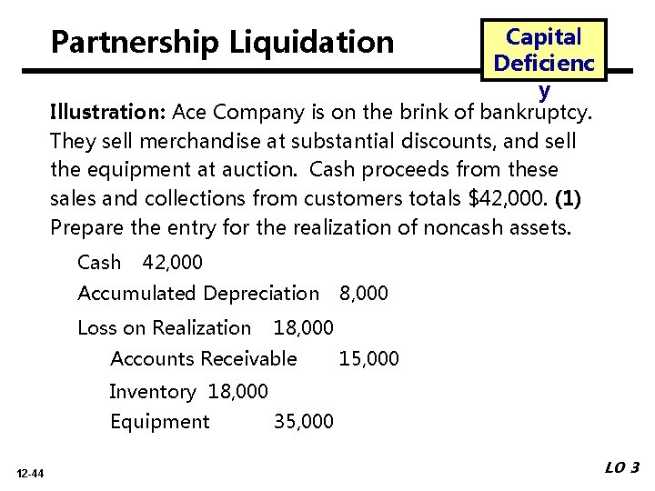 Partnership Liquidation Capital Deficienc y Illustration: Ace Company is on the brink of bankruptcy.