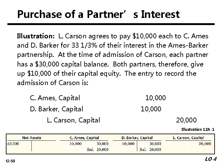 Purchase of a Partner’s Interest Illustration: L. Carson agrees to pay $10, 000 each