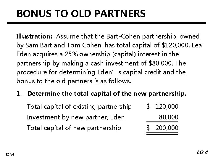 BONUS TO OLD PARTNERS APPENDIX Illustration: Assume that the Bart-Cohen partnership, owned by Sam