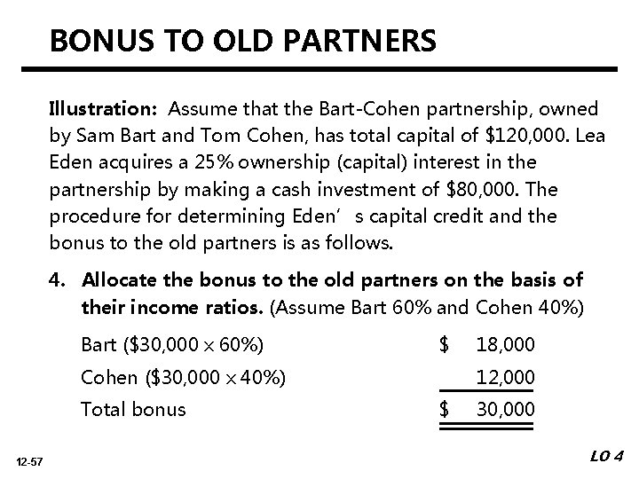 BONUS TO OLD PARTNERS Illustration: Assume that the Bart-Cohen partnership, owned by Sam Bart