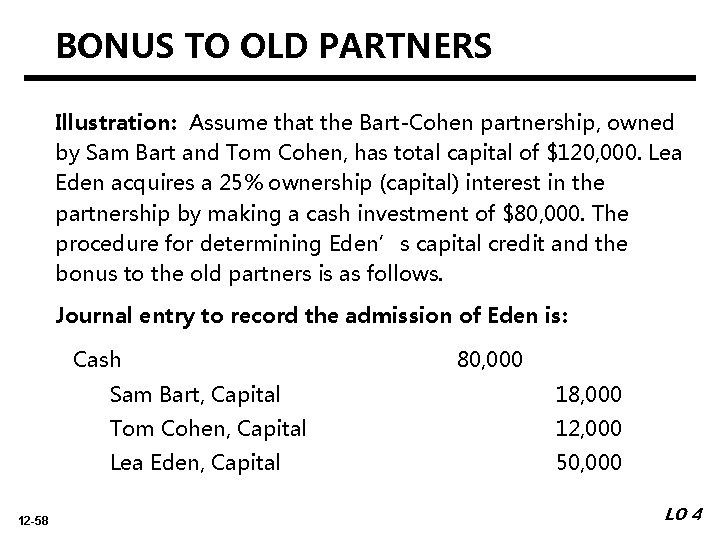 BONUS TO OLD PARTNERS Illustration: Assume that the Bart-Cohen partnership, owned by Sam Bart