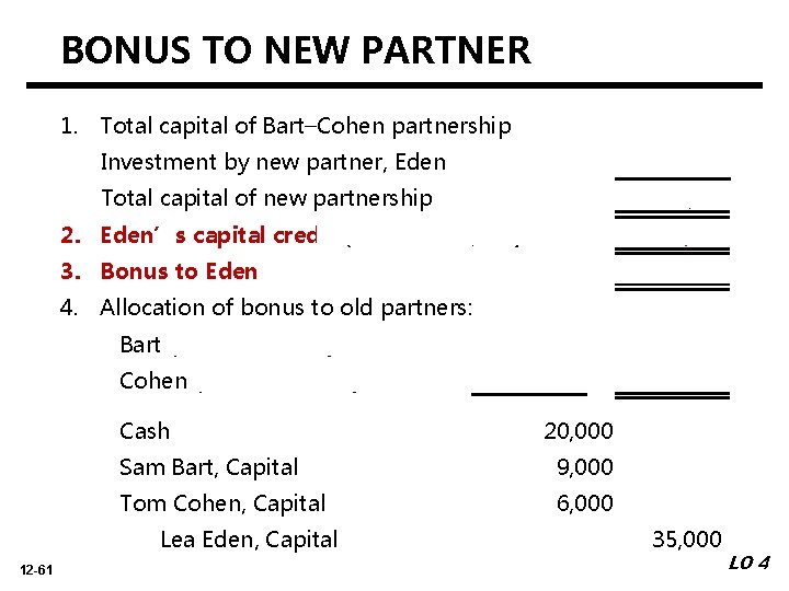 BONUS TO NEW PARTNER 1. Total capital of Bart–Cohen partnership $ 120, 000 Investment