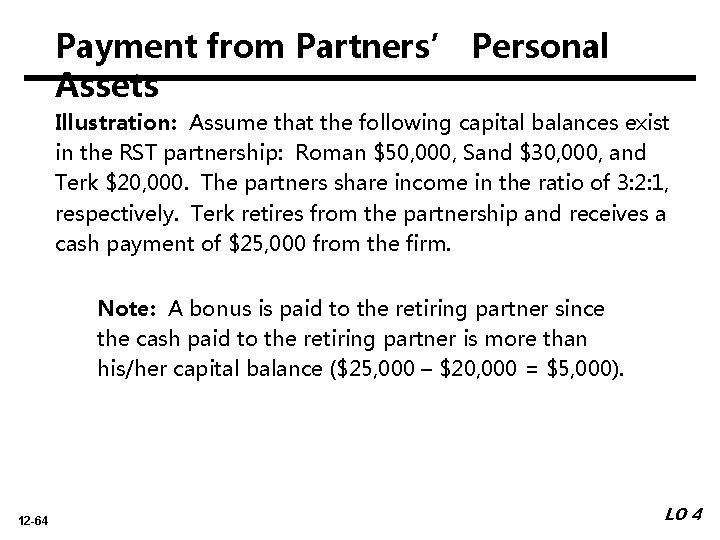Payment from Partners’ Personal APPENDIX Assets Illustration: Assume that the following capital balances exist