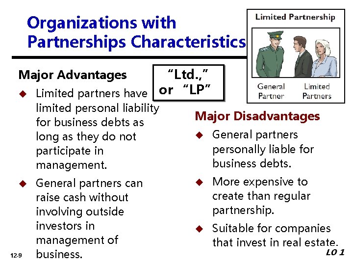 Organizations with Partnerships Characteristics “Ltd. , ” Limited partners have or “LP” Major Advantages
